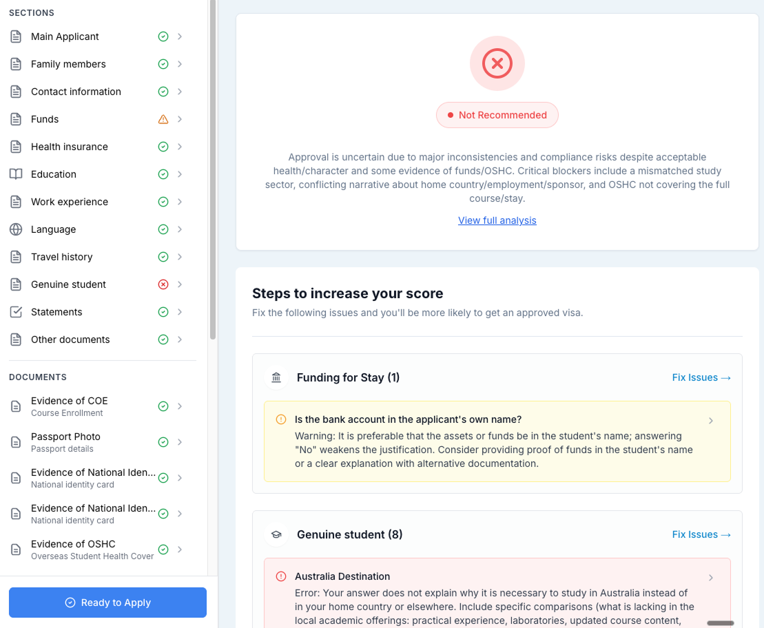 Intake workflow background